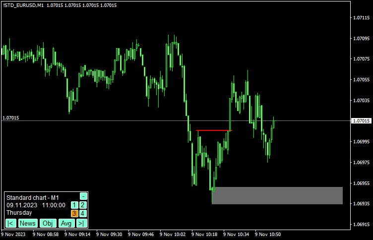 ロングエントリー例2