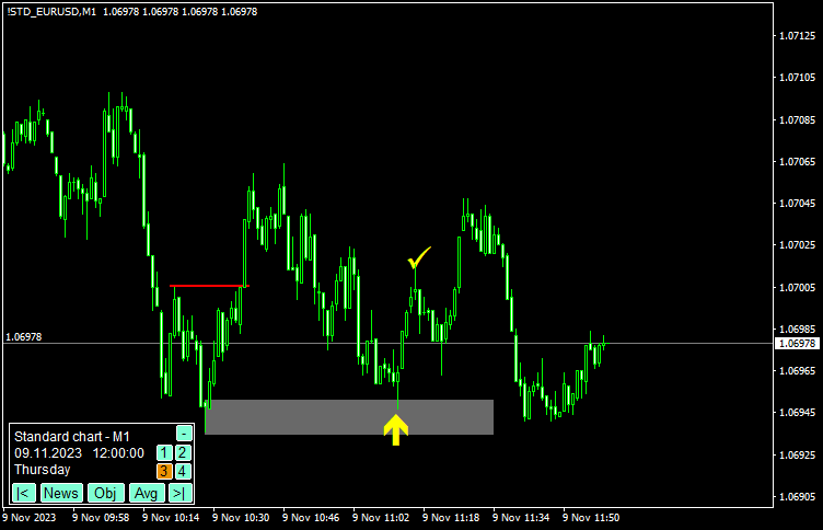 ロングエントリー例4