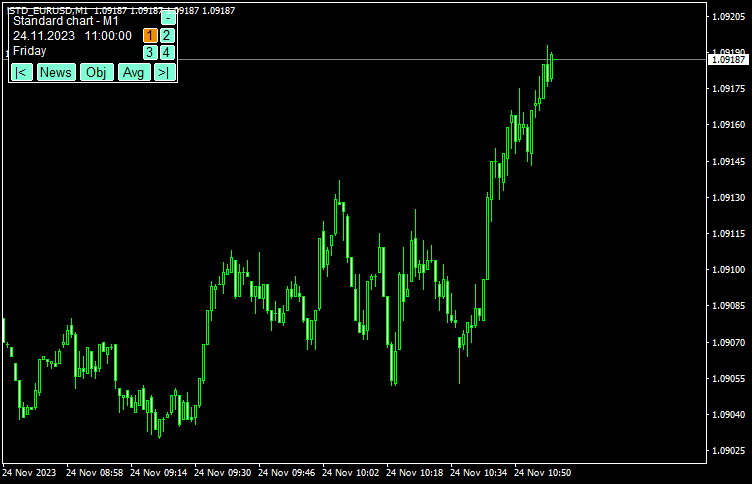 ショートエントリー2