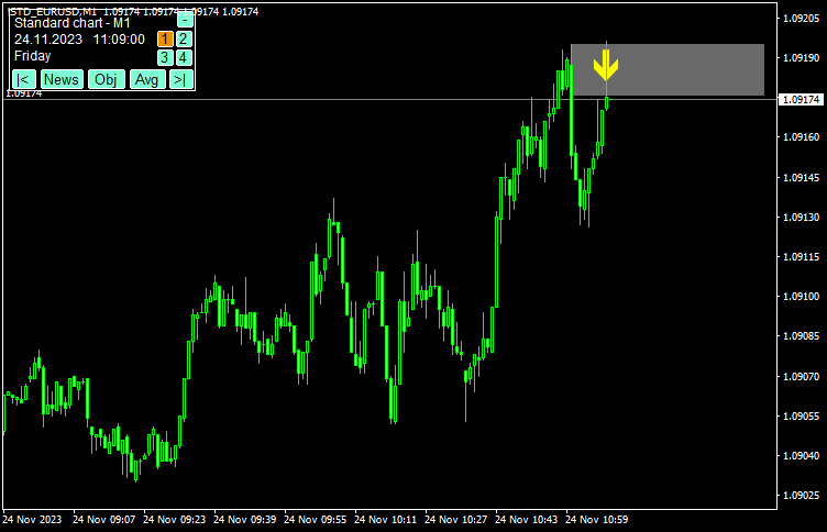 ショートエントリー3