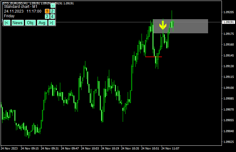 ショートエントリー4