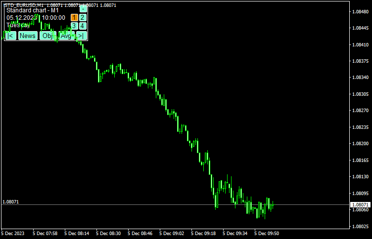 ロングエントリーver2.2