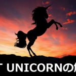 ブレイカーブロックとFVGの融合: ICT Unicorn手法完全ガイド