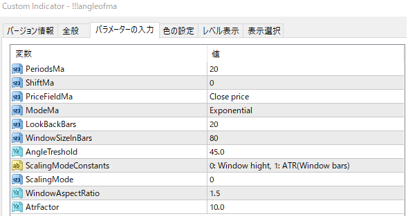 angleofmaのチャート
