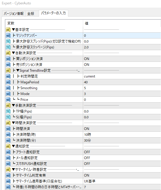 人工知能AI】MT4「CyberSignal」（サイバーシグナル）インジケーターはトレード補助ツールとして便利だ！ | 元FXコーチによるFX 情報商材検証ブログ