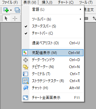 MT4ティックチャートの表示方法