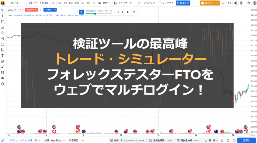 【まだ早い？】Forex Tester Online（フォレックステスターオンライン）を詳細にレビュー！