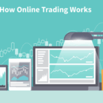 正太郎流のSMCトレードのエントリーまでの流れを詳しく解説！