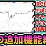 Forex Tester OnlineがRCI対応!プロップチャレンジ&自動化機能など神アプデ内容を徹底解説
