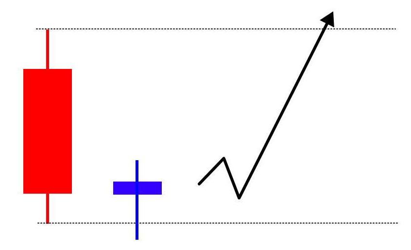 CRTエントリーモデル1