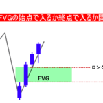FVGの始点と終点(オーダーブロック)、どこで入るのが正解?勝率と期待値を検証で徹底比較