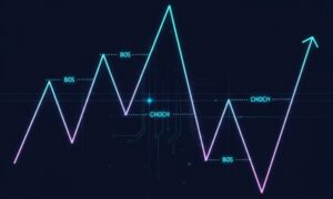 なぜトレンド判断はブレるのか?Market Structureで相場を見る基準を作る