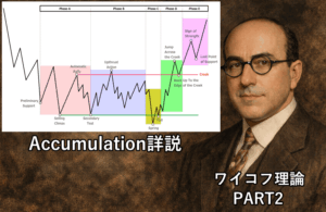 ワイコフ理論徹底解説②アキュムレーション完全解説編