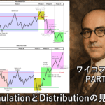 ワイコフ理論徹底解説④アキュムレーションとディストリビューションの見分け方