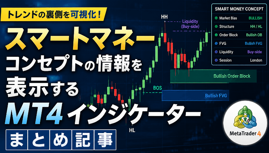 SMCに関するMT4インジケーターをまとめて22個ご紹介！