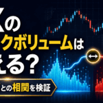 FXのボリュームは信用できるのか？