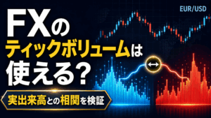 FXのボリュームは信用できるのか？